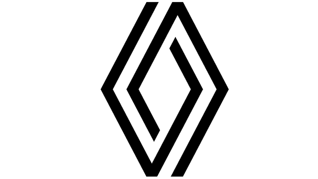 Car Brand